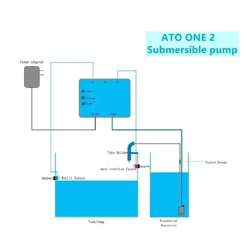 Kamoer ATO ONE 2 acuario repos - Marine Aquarium Wave Maker reseña y precio