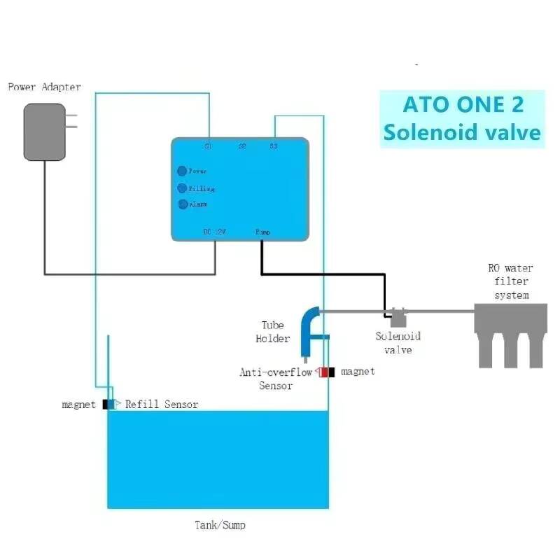 Kamoer ATO ONE 2 acuario repos - Marine Aquarium Wave Maker reseña y precio