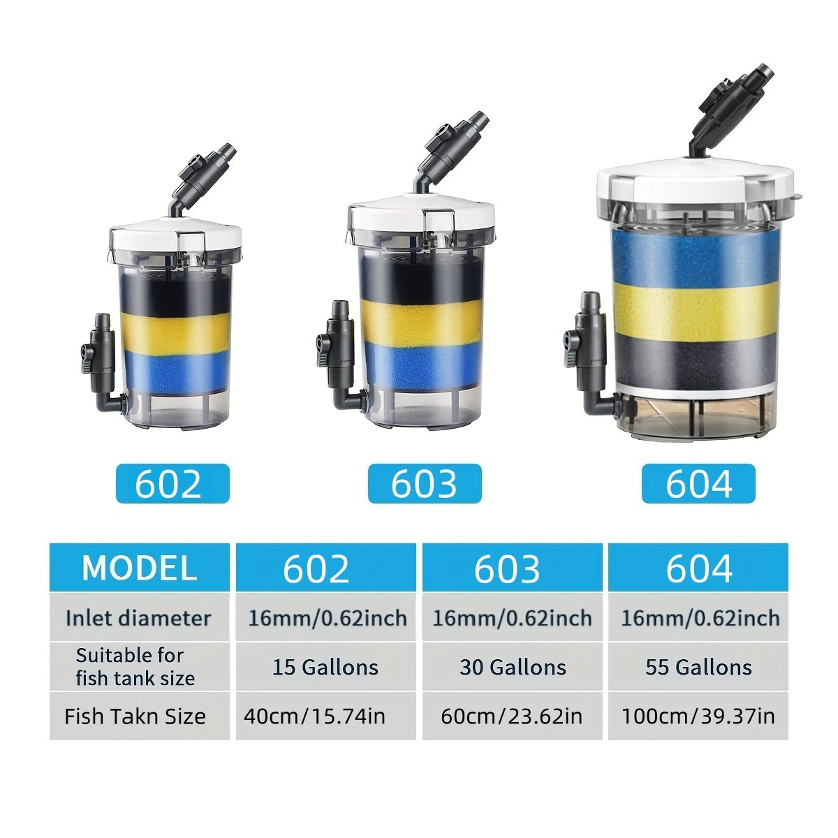SUNSUN EW-602 EW-603 EW-604 Cu - Aquarium Blue Marine Reef 60 reseña y precio