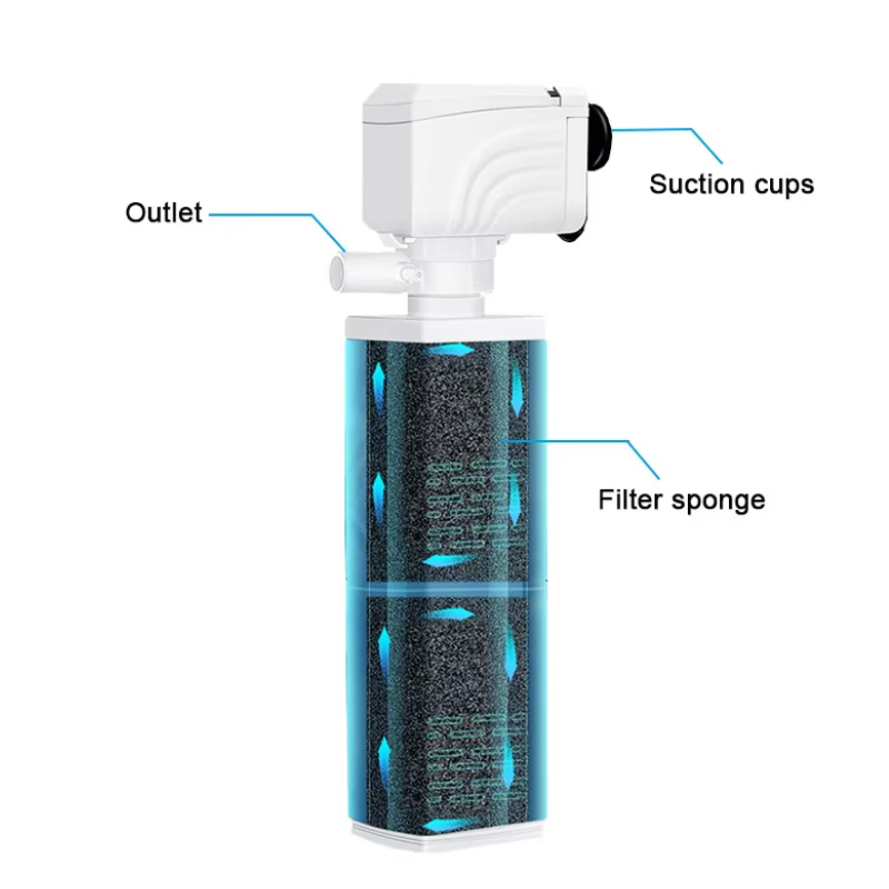 Bomba de filtro de acuario 3 e - Marine Aquarium Wave Maker reseña y precio